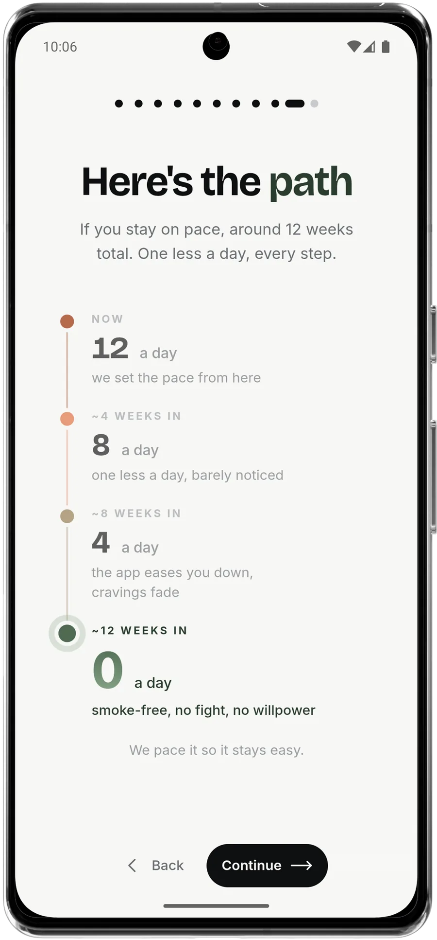 Smoless path screen showing the gradual plan from 12 a day down to 0 over about 12 weeks.