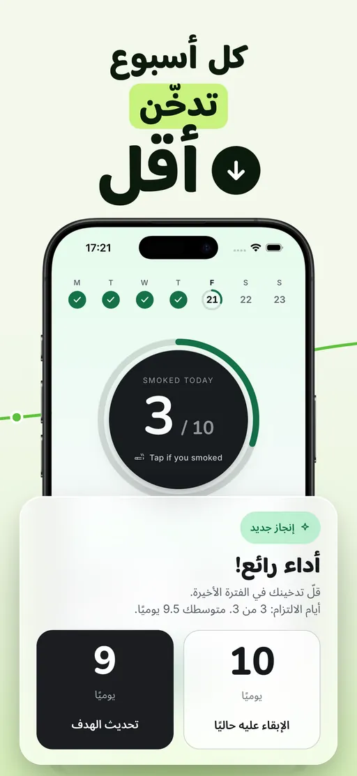 بطاقة المرحلة في Smoless: بعد الحفاظ 3 من 3 أيام على متوسط 9.5 في اليوم، يعرض هدفاً جديداً هو 9، مع الزرّين Keep for now وUpdate goal جنباً إلى جنب