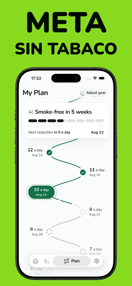 Pantalla de plan de Smoless: el camino descendente de 12 al día a los 10 de hoy y hasta 6, sin tabaco en 5 semanas, con la próxima reducción a 9 al día ya fechada