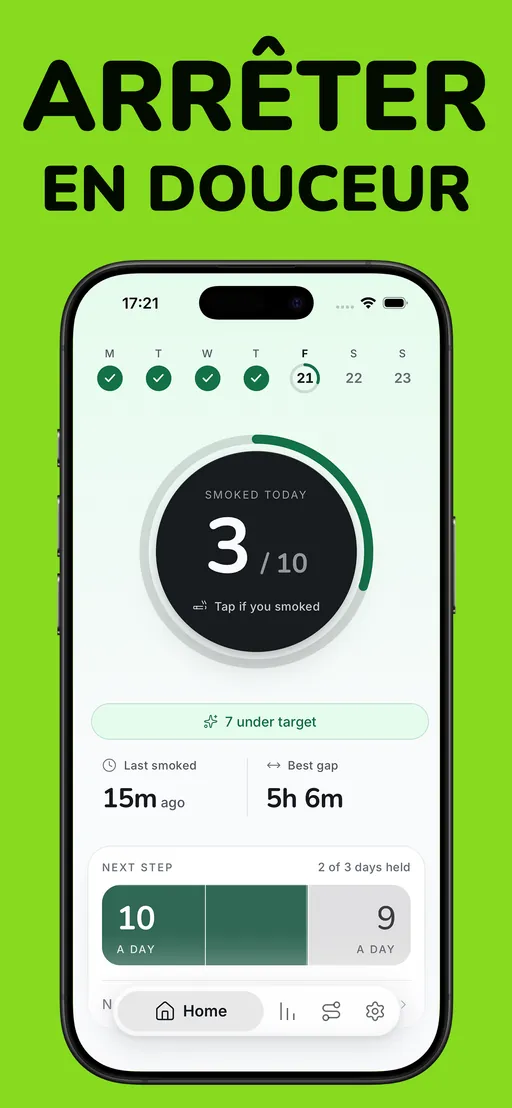 Écran d’accueil de Smoless : le suivi en un appui affiche 3 sur 10 aujourd’hui, 15 minutes depuis la dernière, un meilleur intervalle de 5 h 6 min et la prochaine étape, de 10 à 9 par jour