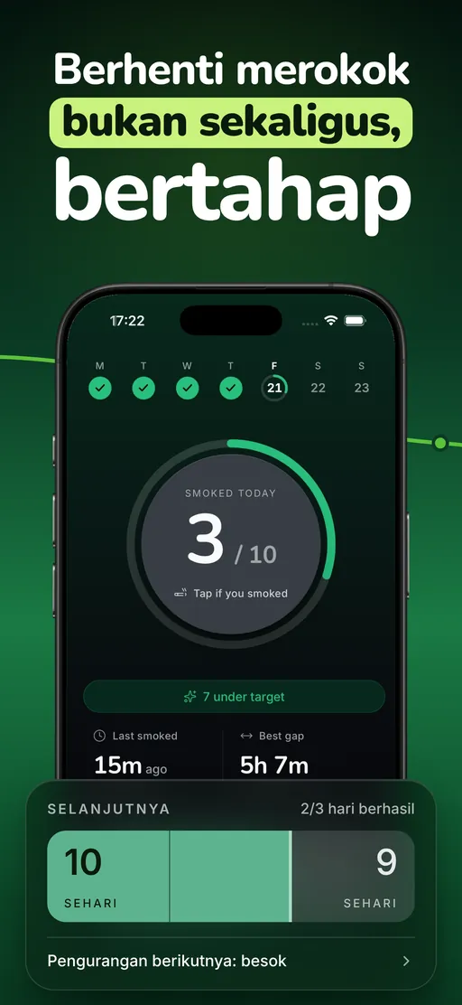 Layar beranda Smoless: pencatat satu ketukan menampilkan 3 dari 10 batang hari ini, 15 menit sejak rokok terakhir, jeda terbaik 5 j 6 m, dan langkah turun berikutnya dari 10 batang sehari ke 9