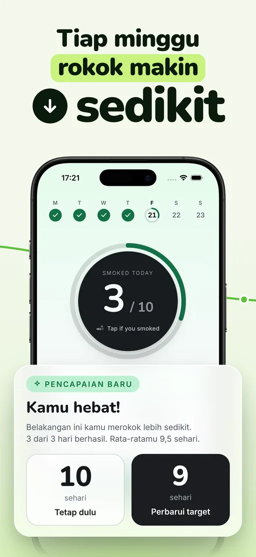 Kartu pencapaian Smoless: setelah 3 dari 3 hari bertahan di rata-rata 9,5 batang sehari, ia menawarkan target baru 9, dengan tombol Pertahankan dulu dan Perbarui target berdampingan