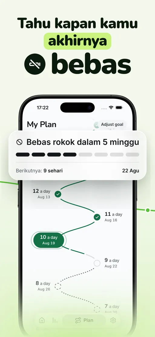 Layar rencana Smoless: jalur penurunan dari 12 batang sehari lewat 10 hari ini sampai 6, berjudul bebas rokok dalam 5 minggu, dengan pengurangan berikutnya ke 9 batang sehari yang sudah diberi tanggal