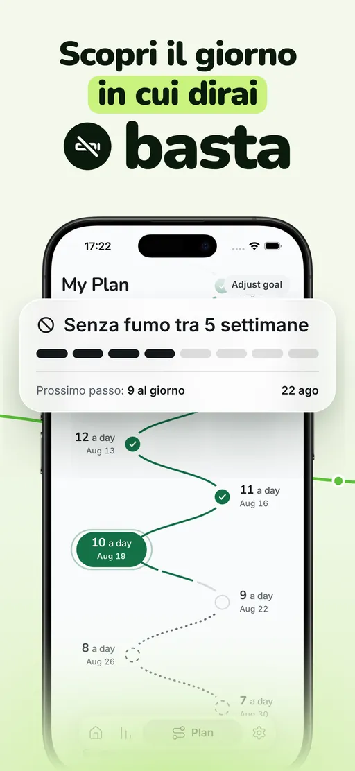 Schermata del piano di Smoless: un percorso a tappe da 12 al giorno, passando per le 10 di oggi, fino a 6, con l’intestazione senza fumo tra 5 settimane e la prossima riduzione a 9 al giorno già datata