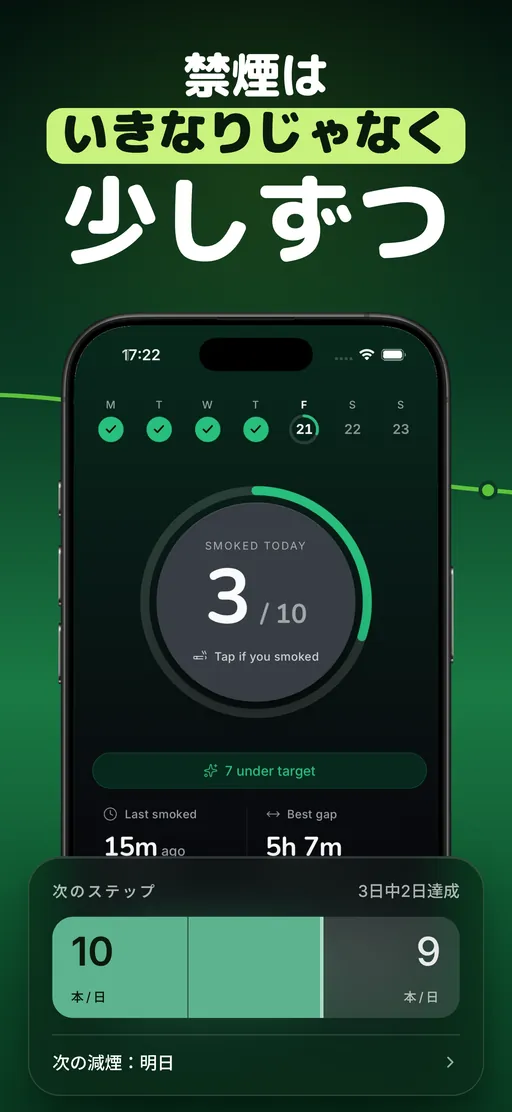 Smolessのホーム画面。ワンタップカウンターに今日は10本中3本、前の1本から15分、最長間隔5時間6分、次のステップは1日10本から9本へと表示されている