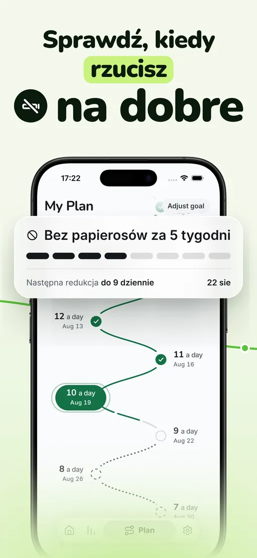 Ekran planu Smoless: ścieżka schodzenia w dół z 12 dziennie przez dzisiejsze 10 do 6, z nagłówkiem „bez papierosów za 5 tygodni” i kolejnym ograniczeniem do 9 dziennie już z datą