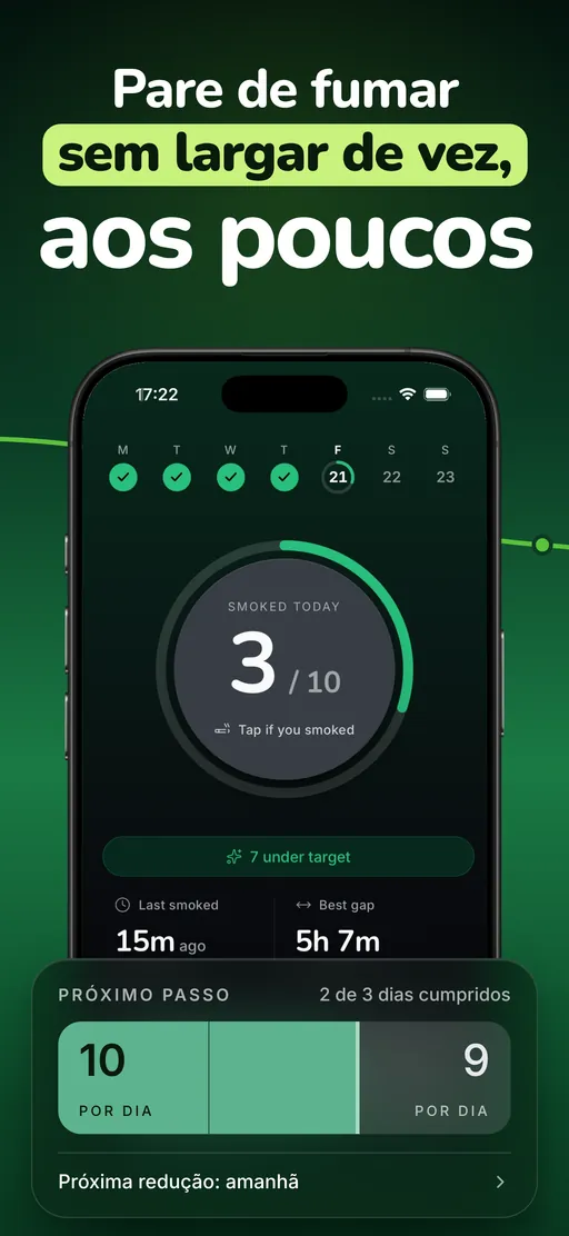 Tela inicial do Smoless: o contador de um toque mostra 3 de 10 hoje, 15 minutos desde o último cigarro, melhor intervalo de 5h 6min e o próximo passo de 10 por dia para 9