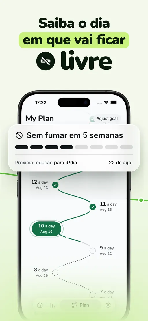 Tela de plano do Smoless: um caminho de redução de 12 por dia, passando pelos 10 de hoje, até 6, rumo a ficar sem fumar em 5 semanas, com a próxima redução para 9 por dia já marcada
