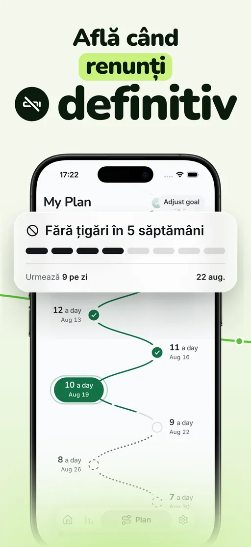 Ecranul de plan Smoless: un traseu pe etape de la 12 pe zi, prin cele 10 de azi, până la 6, cu titlul fără fum în 5 săptămâni și următoarea reducere la 9 pe zi deja datată